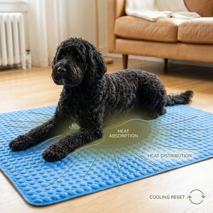 ChillPaws™ Cooling Mat